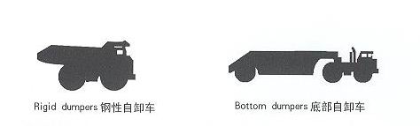 兴源轮胎